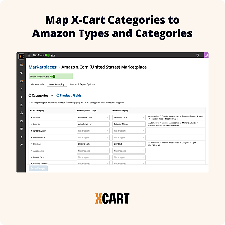 Amazon Integration