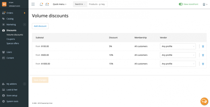 Volume Discounts
